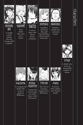 Read Noragami: Stray God  7 Page 5 in English