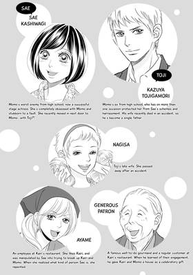 Read Peach Girl NEXT  4 Page 5 in English