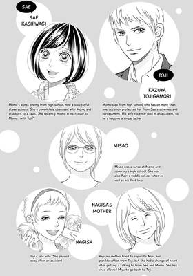 Read Peach Girl NEXT  6 Page 5 in English