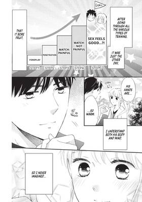 Read Practice Makes Perfect  4 Page 6 in English