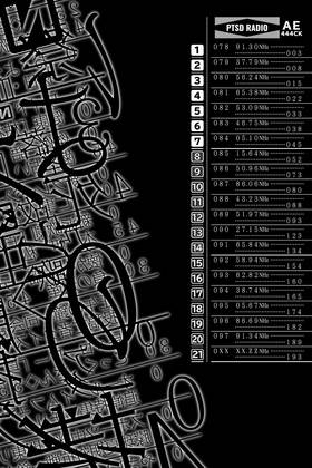 Read PTSD Radio  6 Page 4 in English