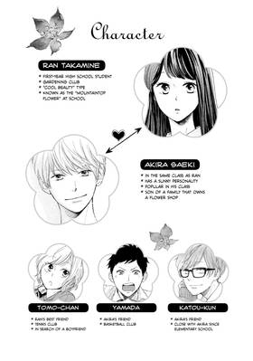 Read Ran the Peerless Beauty  6 Page 5 in English
