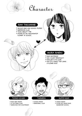 Read Ran the Peerless Beauty  9 Page 5 in English
