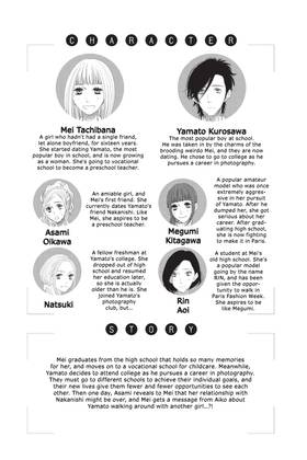 Read Say I Love You.  17 Page 5 in English