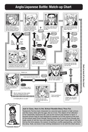 Read School Rumble  15 Page 5 in English