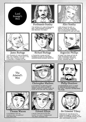 Read Seven Shakespeares  10 Page 5 in English