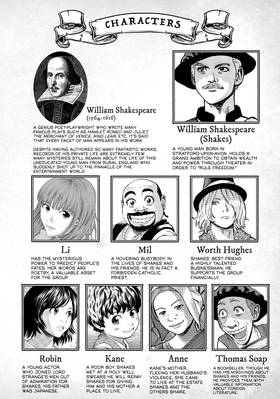 Read Seven Shakespeares  13 Page 4 in English