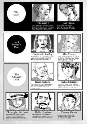Read Seven Shakespeares  13 Page 5 in English