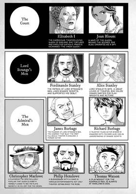 Read Seven Shakespeares  14 Page 5 in English