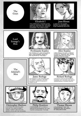 Read Seven Shakespeares  16 Page 5 in English