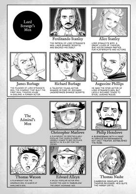 Read Seven Shakespeares  9 Page 5 in English