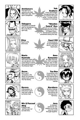 Read SHAMAN KING  24 Page 4 in English