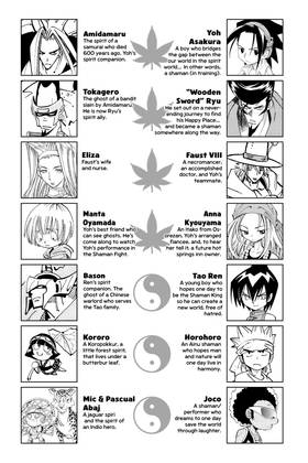 Read SHAMAN KING  25 Page 4 in English
