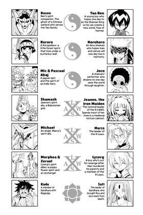 Read SHAMAN KING  28 Page 5 in English
