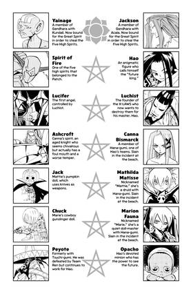 Read SHAMAN KING  30 Page 6 in English
