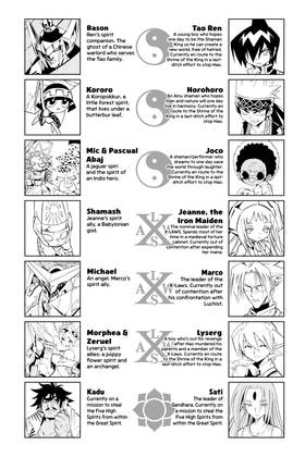 Read SHAMAN KING  32 Page 5 in English