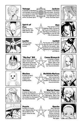 Read SHAMAN KING  32 Page 6 in English