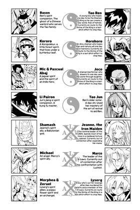 Read SHAMAN KING  33 Page 5 in English
