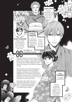 Read Something's Wrong With Us  19 Page 4 in English