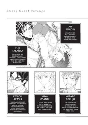 Read Sweet Sweet Revenge  2 Page 5 in English
