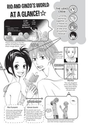 Read That Blue Summer  6 Page 3 in English