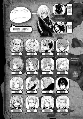 Read That Time I Got Reincarnated as a Slime  16 Page 5 in English