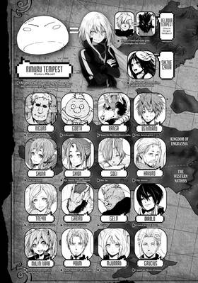 Read That Time I Got Reincarnated as a Slime  18 Page 5 in English