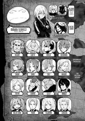 Read That Time I Got Reincarnated as a Slime  19 Page 5 in English