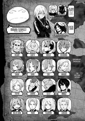 Read That Time I Got Reincarnated as a Slime  21 Page 5 in English