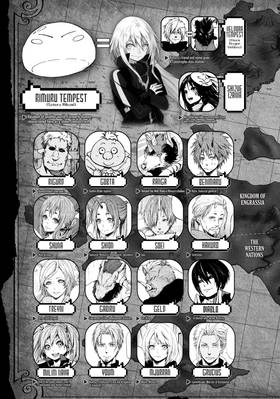 Read That Time I Got Reincarnated as a Slime  23 Page 5 in English