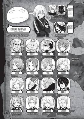 Read That Time I Got Reincarnated as a Slime  26 Page 5 in English