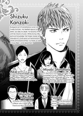Read The Drops of God  42 Page 4 in English
