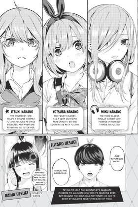 Read The Quintessential Quintuplets  2 Page 5 in English