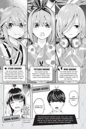 Read The Quintessential Quintuplets  3 Page 5 in English