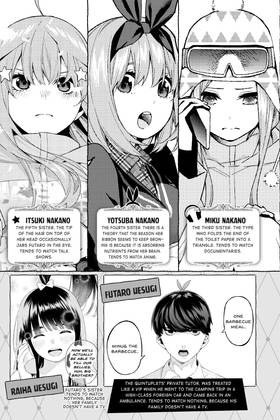 Read The Quintessential Quintuplets  5 Page 5 in English