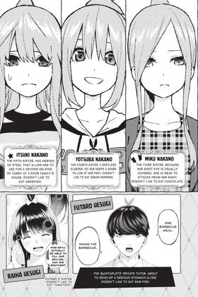 Read The Quintessential Quintuplets  6 Page 5 in English