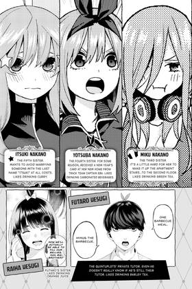 Read The Quintessential Quintuplets  7 Page 5 in English