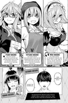 Read The Quintessential Quintuplets  8 Page 5 in English