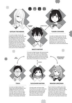 Read Watari-kun's ****** Is about to Collapse  12 Page 4 in English