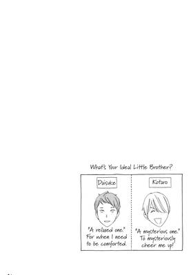 Read We Must Never Fall in Love!  4 Page 8 in English