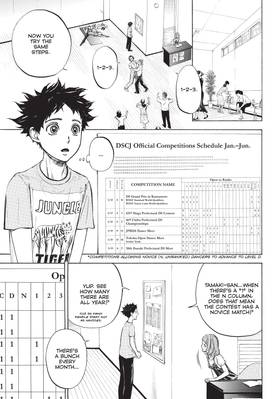 Read Welcome to the Ballroom  6 Page 7 in English