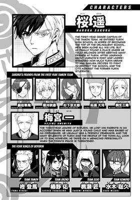 Read WIND BREAKER  18 Page 4 in English