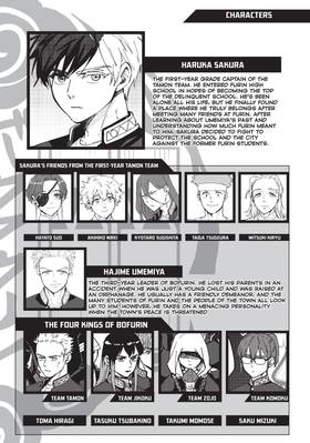 Read WIND BREAKER  17 Page 4 in English