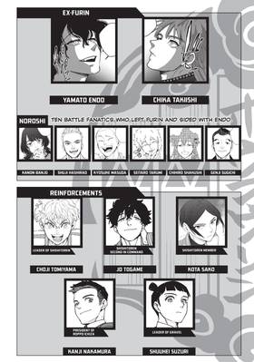 Read WIND BREAKER  20 Page 5 in English