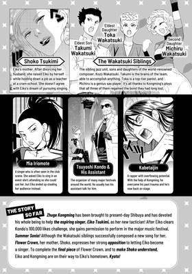Read Ya Boy Kongming!  6 Page 5 in English