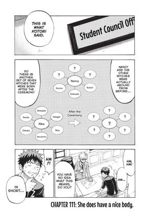 Read Yamada-kun and the Seven Witches  14 Page 7 in English