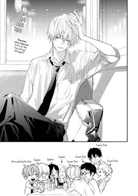 Read You Got Me, Sempai!  5 Page 9 in English