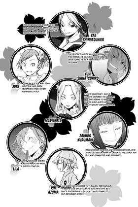 Read Yozakura Quartet  12 Page 6 in English