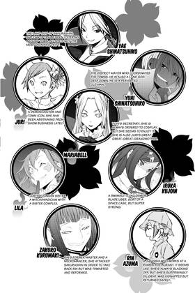 Read Yozakura Quartet  25 Page 6 in English