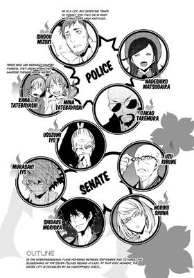 Read Yozakura Quartet  32 Page 7 in English